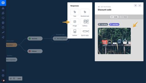 Image result for How to Make a Chatbot Using Notepad