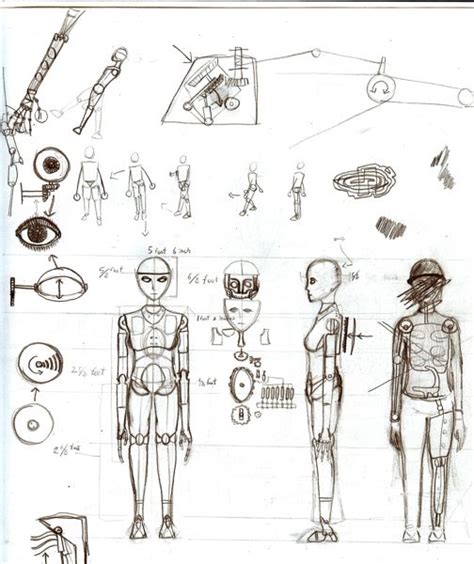 Automaton Human Table 的图像结果