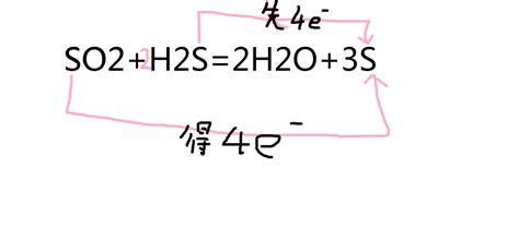 HBrO和SO2和H2O的反应方程式怎么写？_百度知道