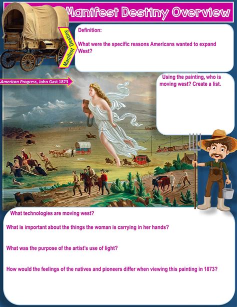 American Progress Painting