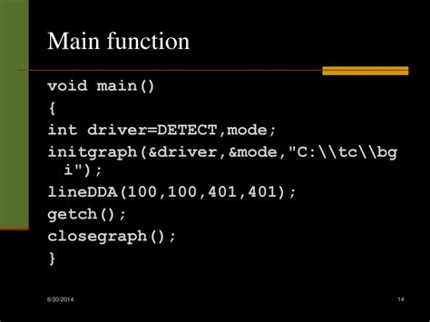 Image result for Computer Graphics Code for Line Drawing Function