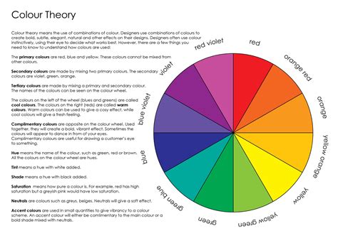 colour theory | Color theory, Theory meaning, Color theory art