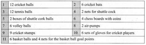 write a letter to a sports store ordering for sports goods for school ...