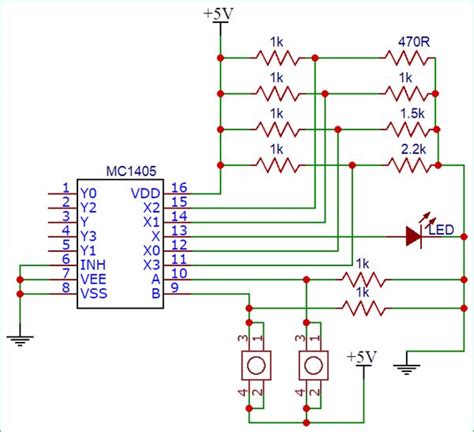 Different Projects Using IC 的图像结果