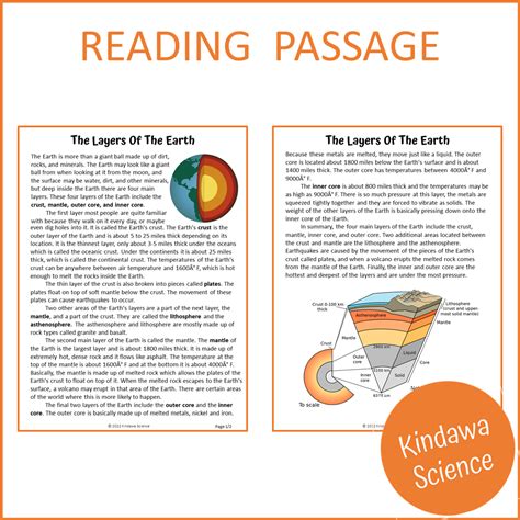 The Layers Of The Earth Reading Comprehension Passage and Questions ...