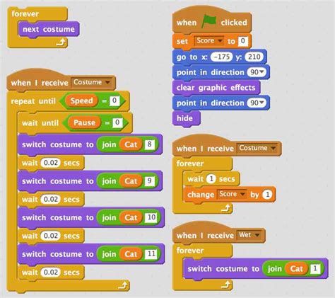 How to Learn Coding in Scratch 的图像结果