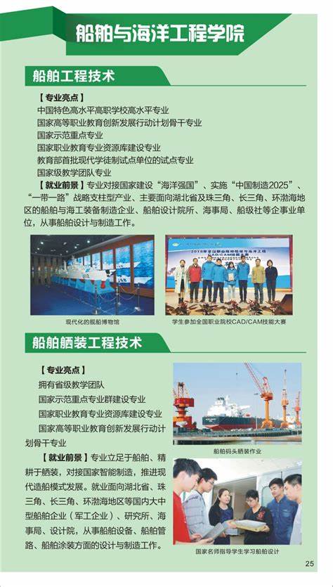 2018年武汉船舶学院招聘信息