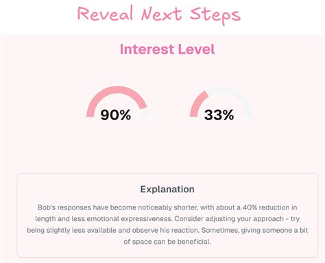 Chat Recap AI Instagram - AI Chat Analysis Tool
