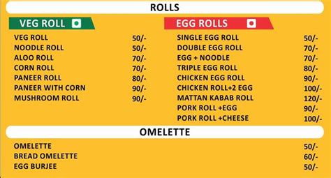 Menu at BIGG BOSS CAFE, Kharar