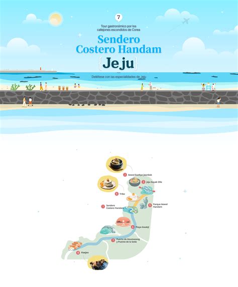 Sendero Costero Handam, Jeju: VISITKOREA