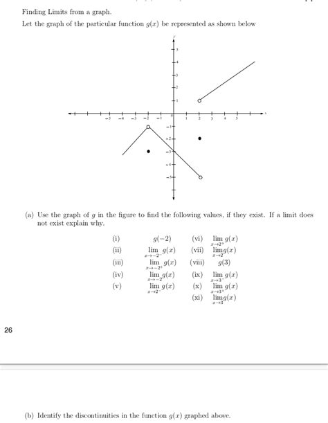 Image result for Finding Limits From Graph
