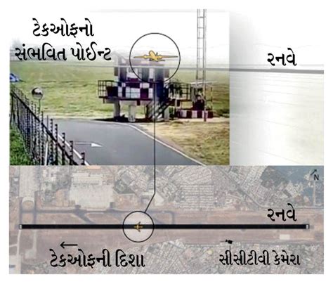 Ahmedabad Plane Crash Investigation; Wing Flap Slats Malfunction ...