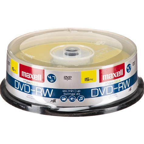 Image result for What Is Dvd-Rw