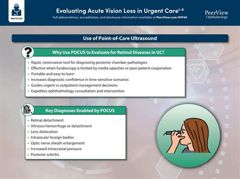 Enhancing Diagnosis and Management of Retinal Diseases in Urgent Care | PDF