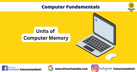 CSI Memory Unit 的图像结果