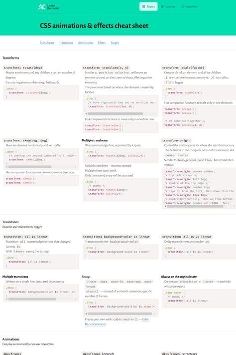 Image result for HTML CSS JavaScript Cheat Sheet