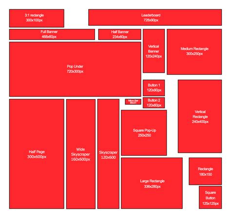Image result for Banner Sign Sizes