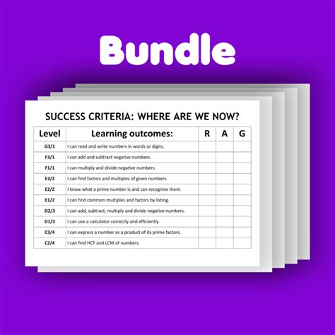 GCSE Math Numbers 的图像结果