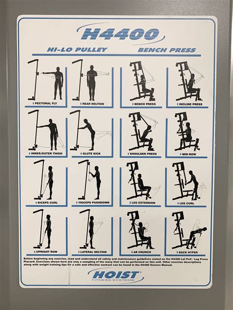 Image result for Hoist Machine Workouts