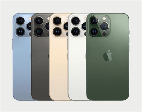 Image result for Com Component.com.com.com