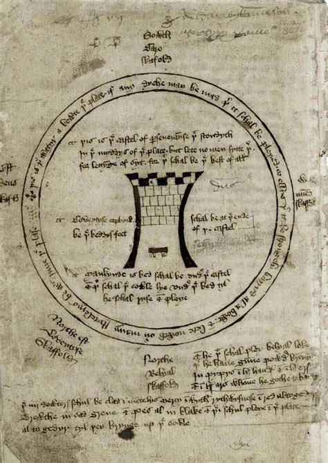 Morality Play 的图像结果