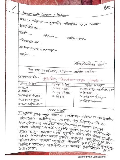 Image result for Class 11 History Chapter 3 All Project File