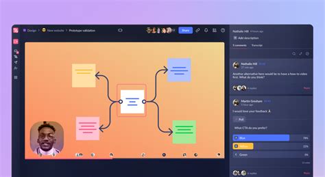 Synchronous Communication Examples 的图像结果