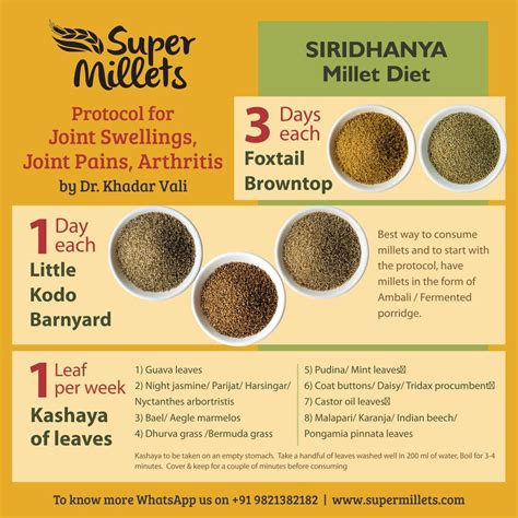 Protocol for Joint Pain Arthritis – Super Millets