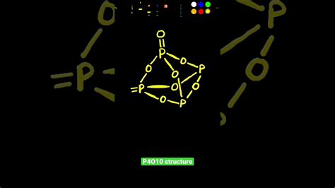 Image result for P4 O2 P4O10