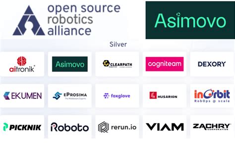 Image result for Open Source Robotics Projects