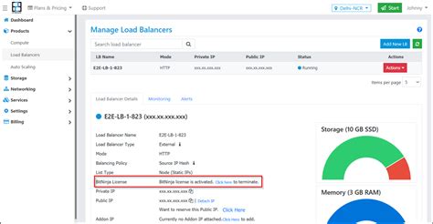 Introduction to Bitninja | E2E Cloud