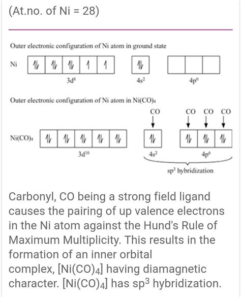 Write the hybridization and magnetic behaviour of the complex [ni(co)4 ...