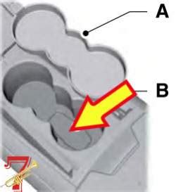Image result for How to Find Keyless Entry Code