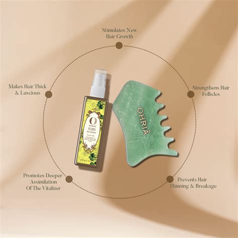 Hair Growth Combo – OHRIA AYURVEDA