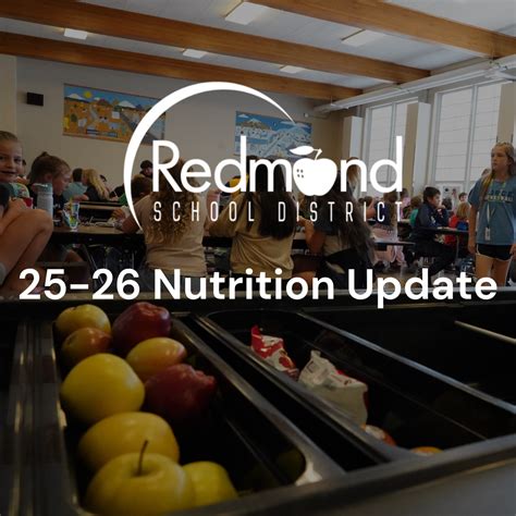 25–26 School Year – Nutrition Update | Redmond School District