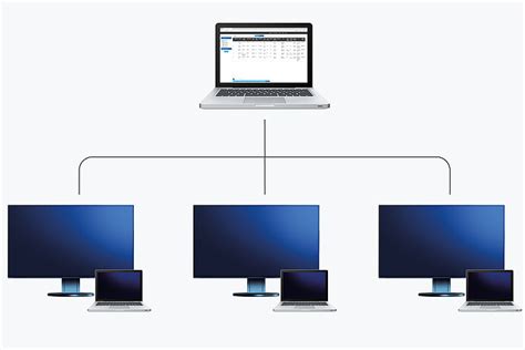 Image result for Screen Server Setting