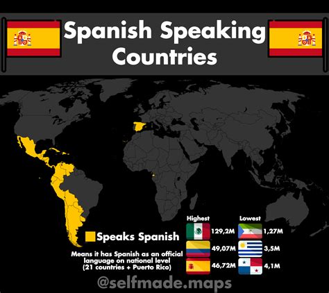 Spanish Speaking Countries Map