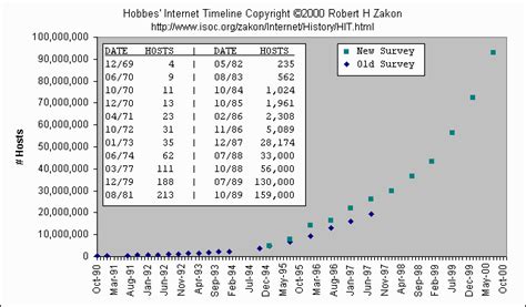Sds940 Computer 的图像结果