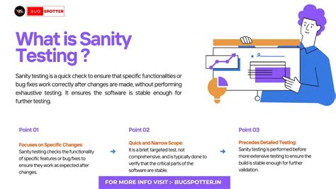 Sanity Testing in Software Testing 的图像结果