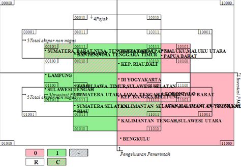Local Economic Development Venn Diagram 的图像结果