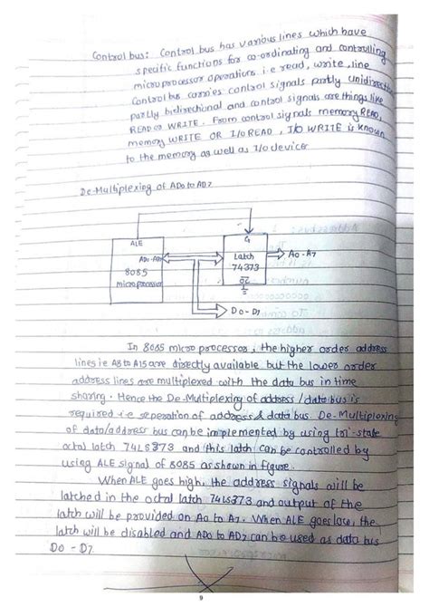 Image result for Microprocessor Programming Tutorial