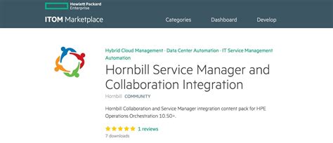 Image result for HP Operations Manager Tutorial