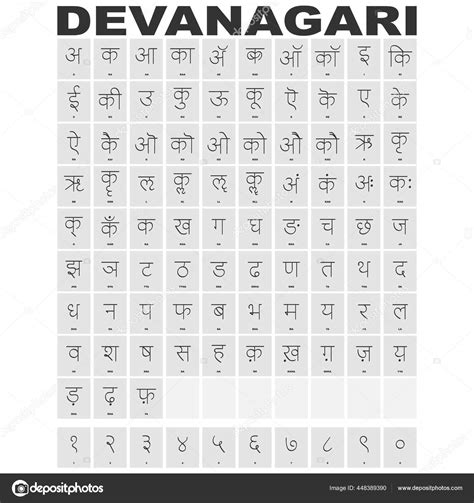 Vedic Sanskrit Letters