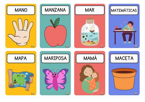 Palabras con Ma, Me, Mi, Mo y Mu | EducaMundo