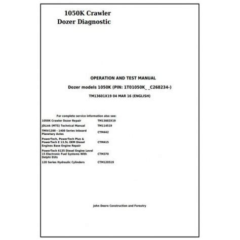 John Deere 1050K Crawler Dozer Pdf Diagnostic, Operation and Tests Ser