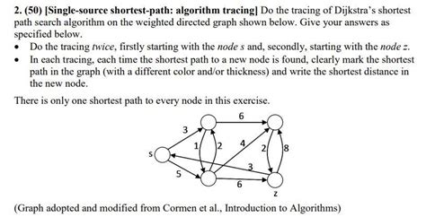 Dijkstra's Single Source Shortest Path Algorithm Gfg Implementation 的图像结果