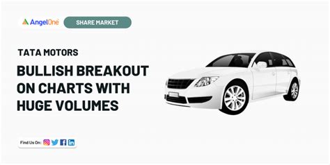 Tata Motors Ltd- Gave a fresh breakout on charts | Angel One