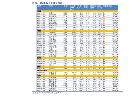 【行业深度】洞察2021：中国国际货代行业竞争格局及市场份额(附市场集中度、企业竞争力评价等)_行业研究报告 - 前瞻网