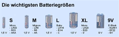 STAB - ST Anwender Bern, Treff - Themen 2007