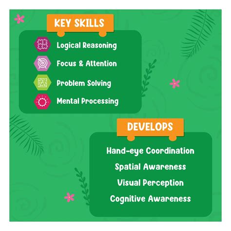 Skillmatics: Award-winning Educational Games for Kids of all Ages